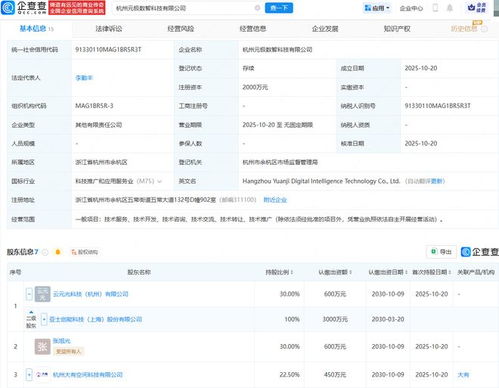 亞士創(chuàng)能攜手共建杭州數(shù)智科技新平臺，賦能技術(shù)推廣服務(wù)升級